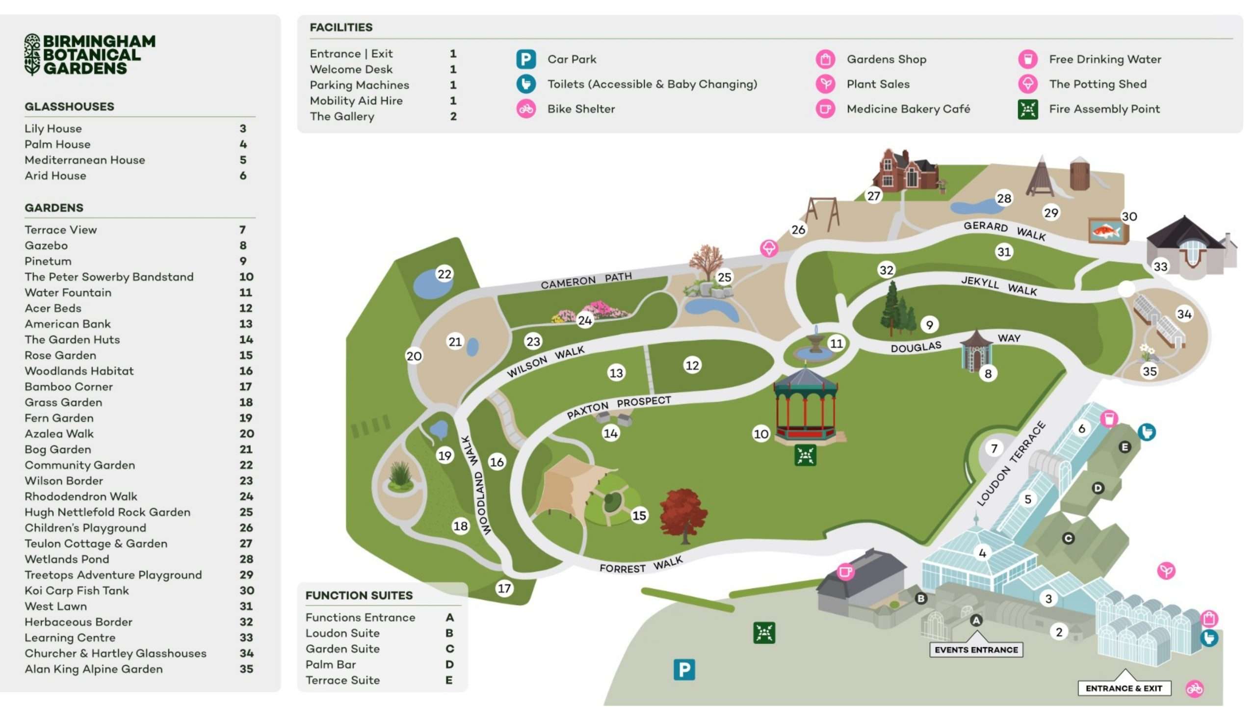 The Map of Birmingham Botanical Gardens